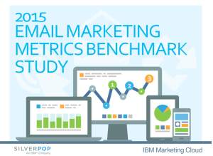 Email-Marketing-Metrics-Benchmark-Study-2015-Silverpop